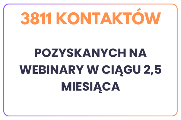 3811 kontaktów