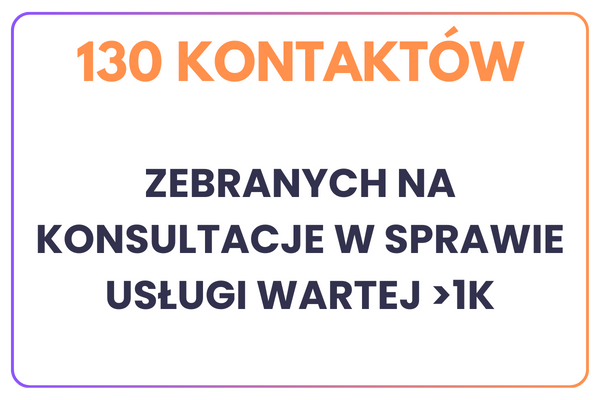 130 kontaktów